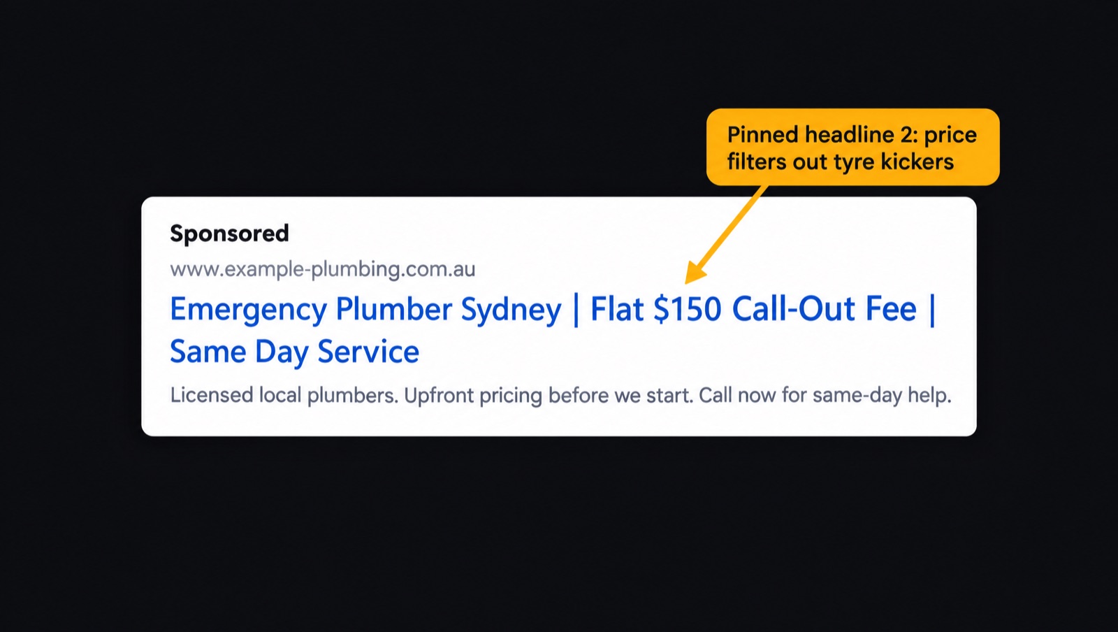 Example search ad with a flat call-out fee pinned as headline 2 to filter out price shoppers